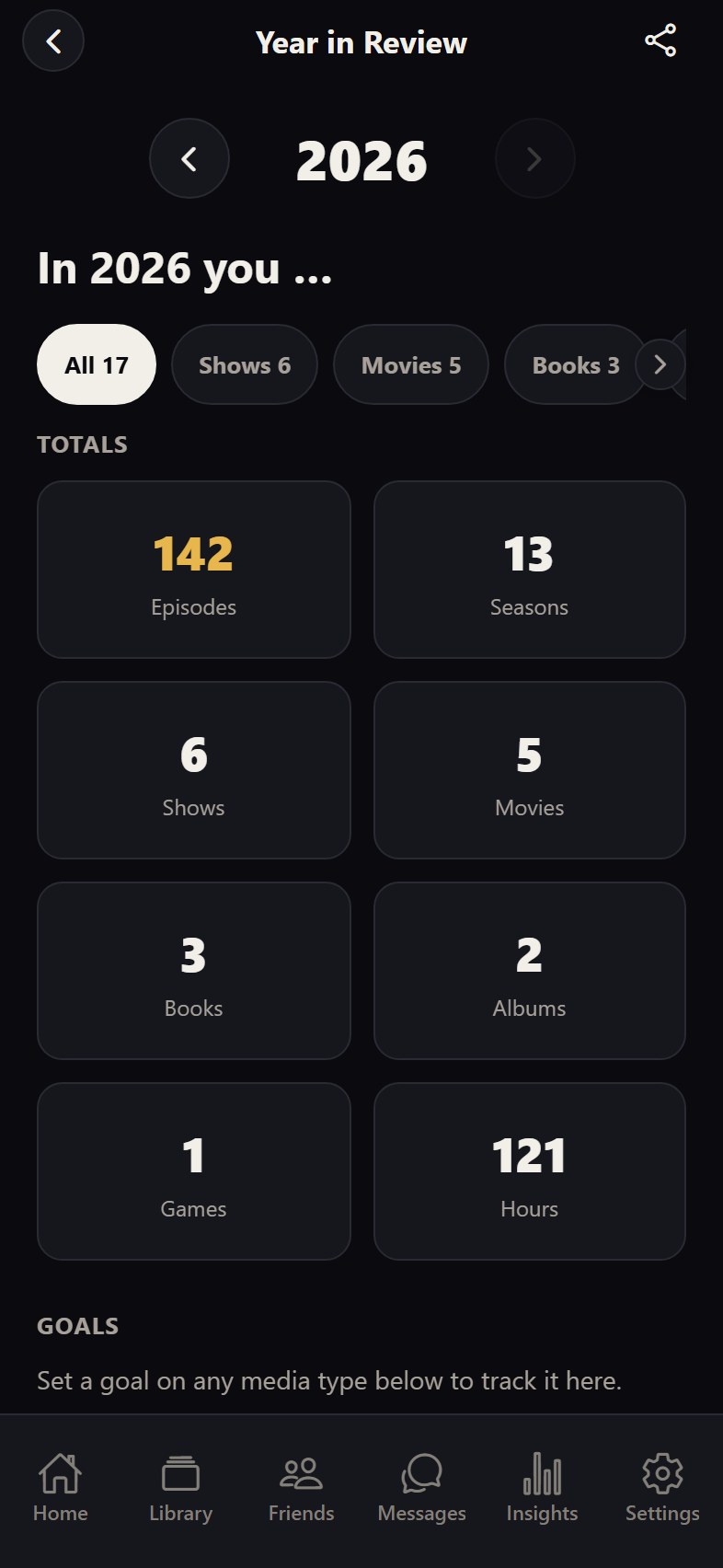 Year in Review — your whole year in numbers